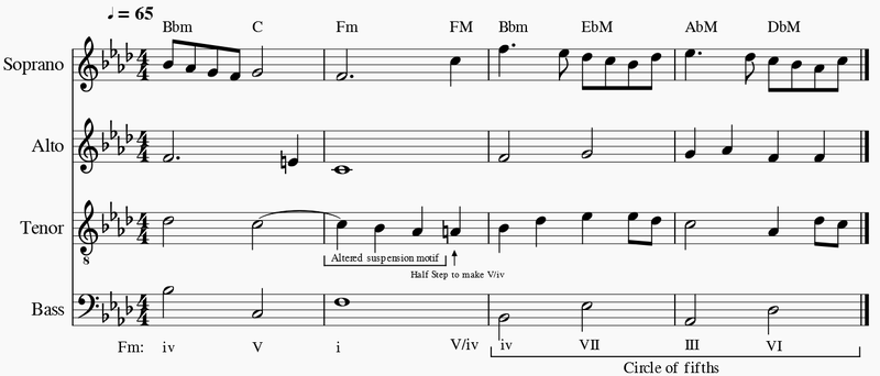 Ex.12 Three consecutive motifs in B section of “Shadowlord”